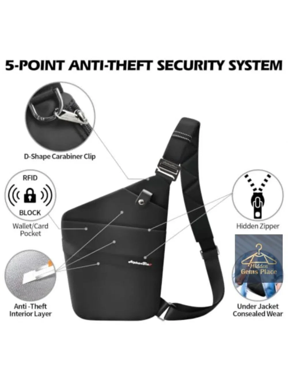 Anti-Theft Crossbody Bag - RFID Blocking Slash-Resistant Sling Bag for Travel